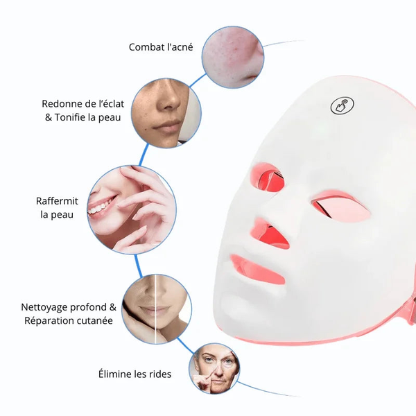 Masque Soin Radieux
